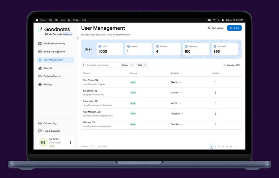 The Goodnotes Education Admin Console open on a MacBook, on the User Management screen: 1,000 users broken down into owners, admins, 100 teachers and 895 students, each row showing name, status and role.